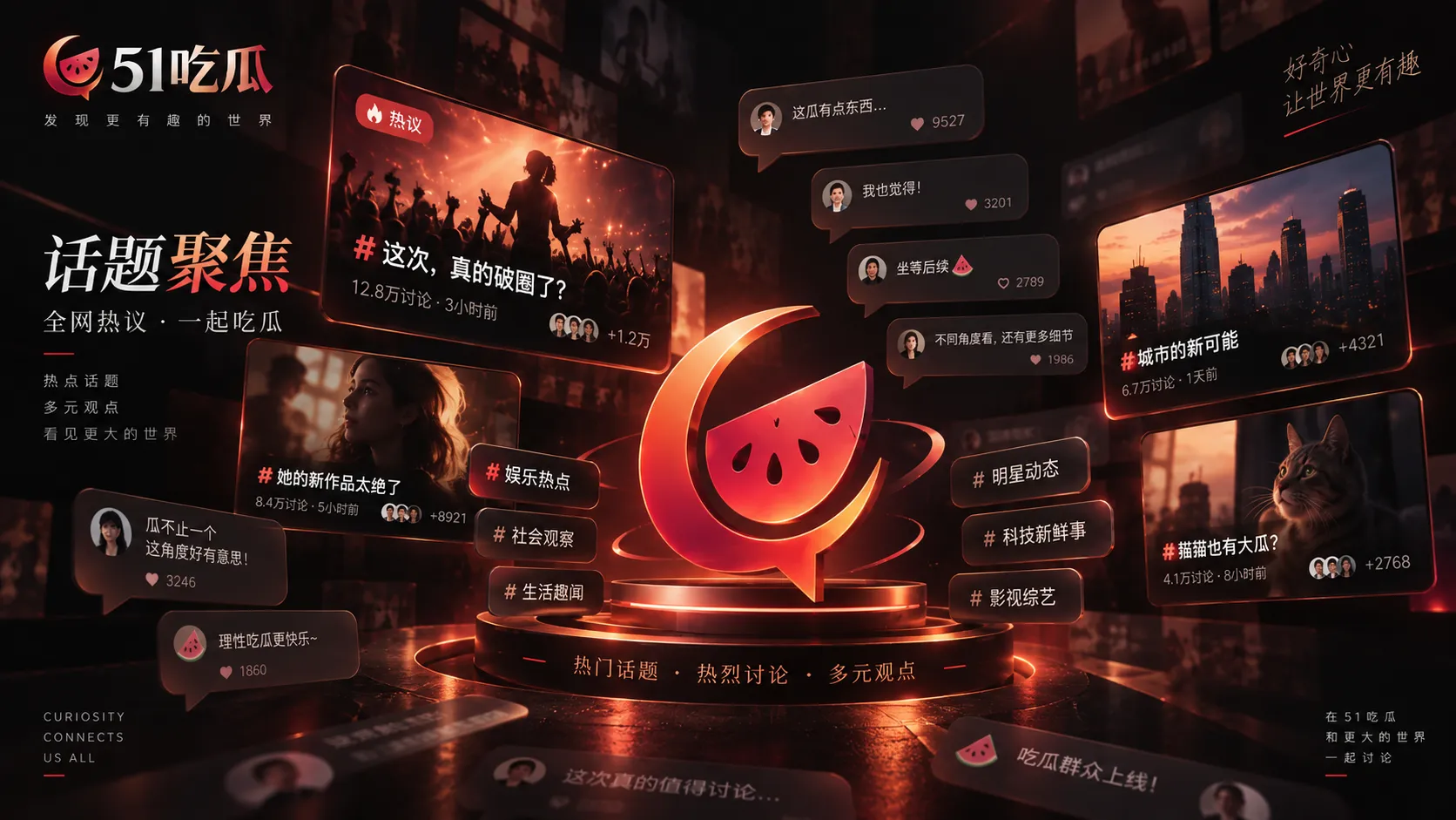 人物动态与讨论主题视觉图